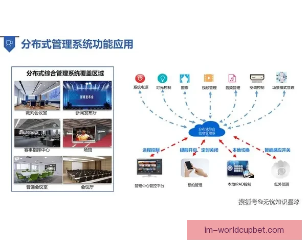 IM体育官网助力电竞热潮 引领数字娱乐新风尚 解析创新技术与用户体验