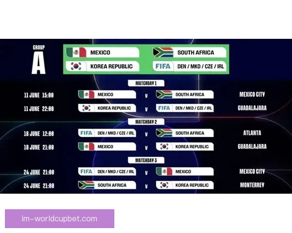 美加墨世界杯全攻略详解投注技巧与赛程分析 美加墨世界杯全攻略详解投注技巧与赛程分析