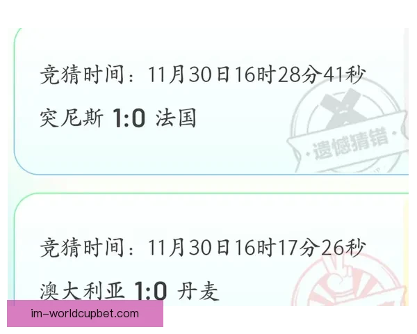 世界杯竞猜胜负玩法全攻略 快速掌握投注技巧赢取丰厚奖金 世界杯竞猜胜负玩法全攻略 快速掌握投注技巧赢取丰厚奖金