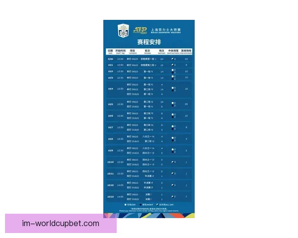 美加墨世界杯观赛投注全攻略及投注技巧解析