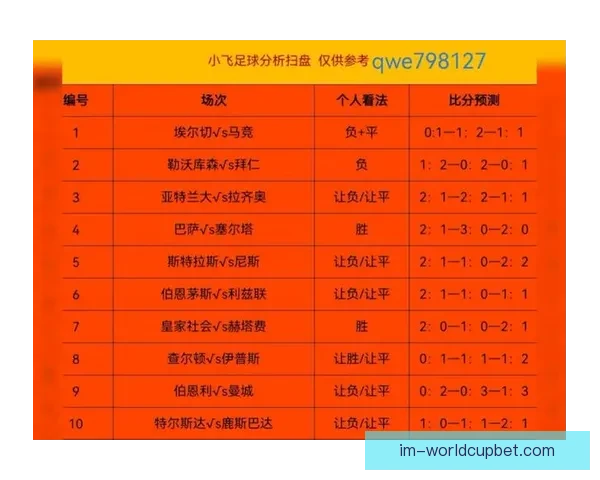 美加墨世界杯竞猜平台全新上线 提供精准预测与互动体验