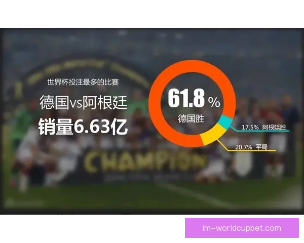 世界杯竞猜赔率网站最新分析与胜负预测全攻略指南